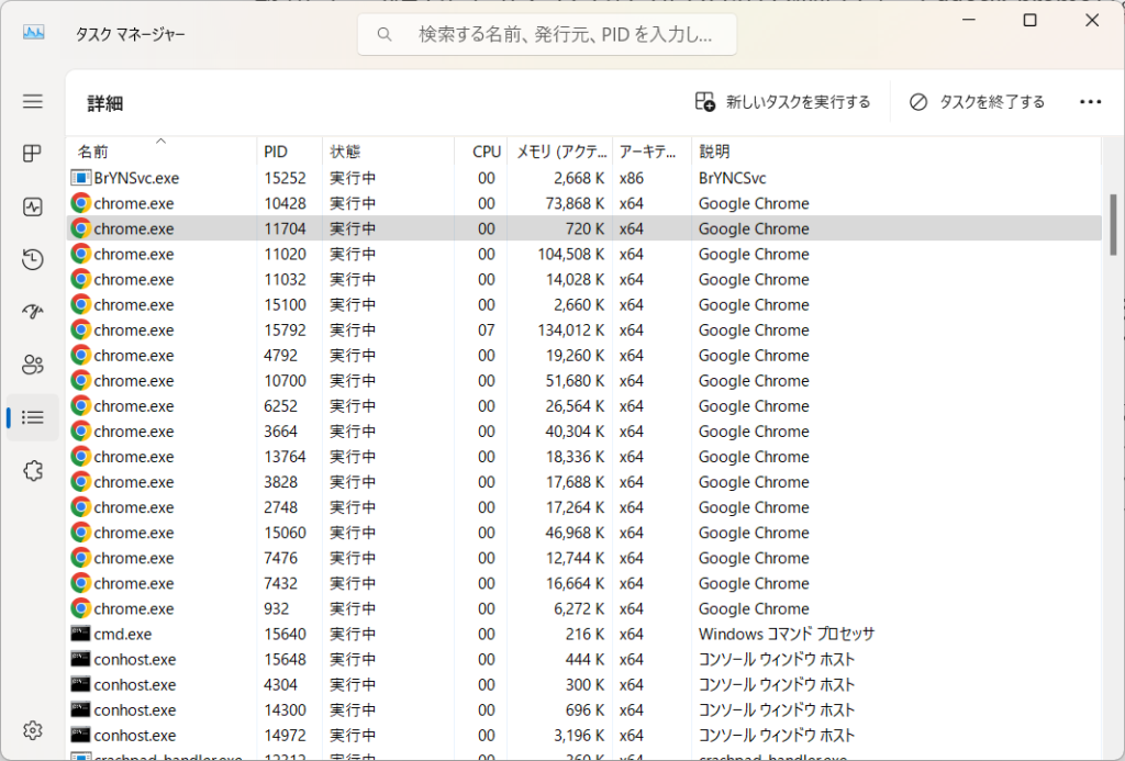 タスクマネージャーのchrome.exe